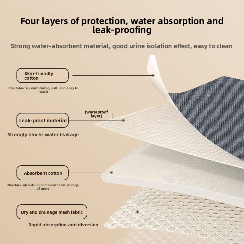 ملابس داخلية نسائية قابلة للغس - مراجعة Period Panty Absorbent وسعره